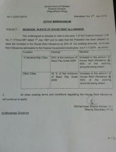 Increase Rate of House Rent Allowance 2018